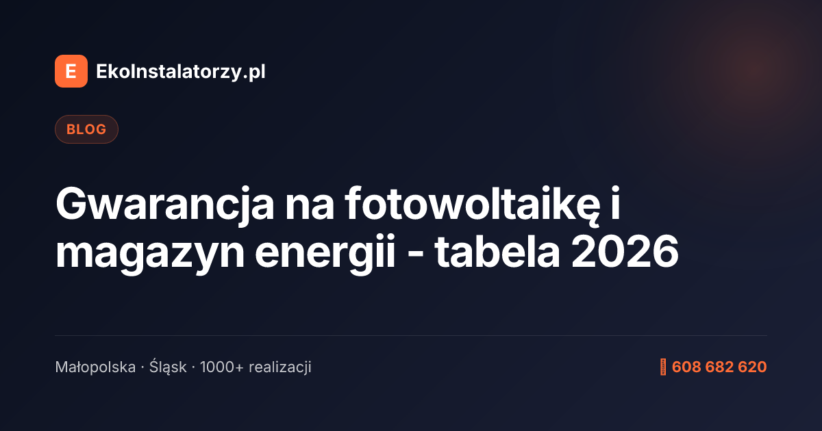 Gwarancja na fotowoltaikę i magazyn energii - tabela 2026