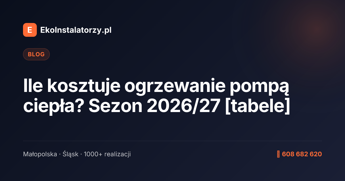 Ile kosztuje ogrzewanie pompą ciepła? Sezon 2026/27 [tabele]