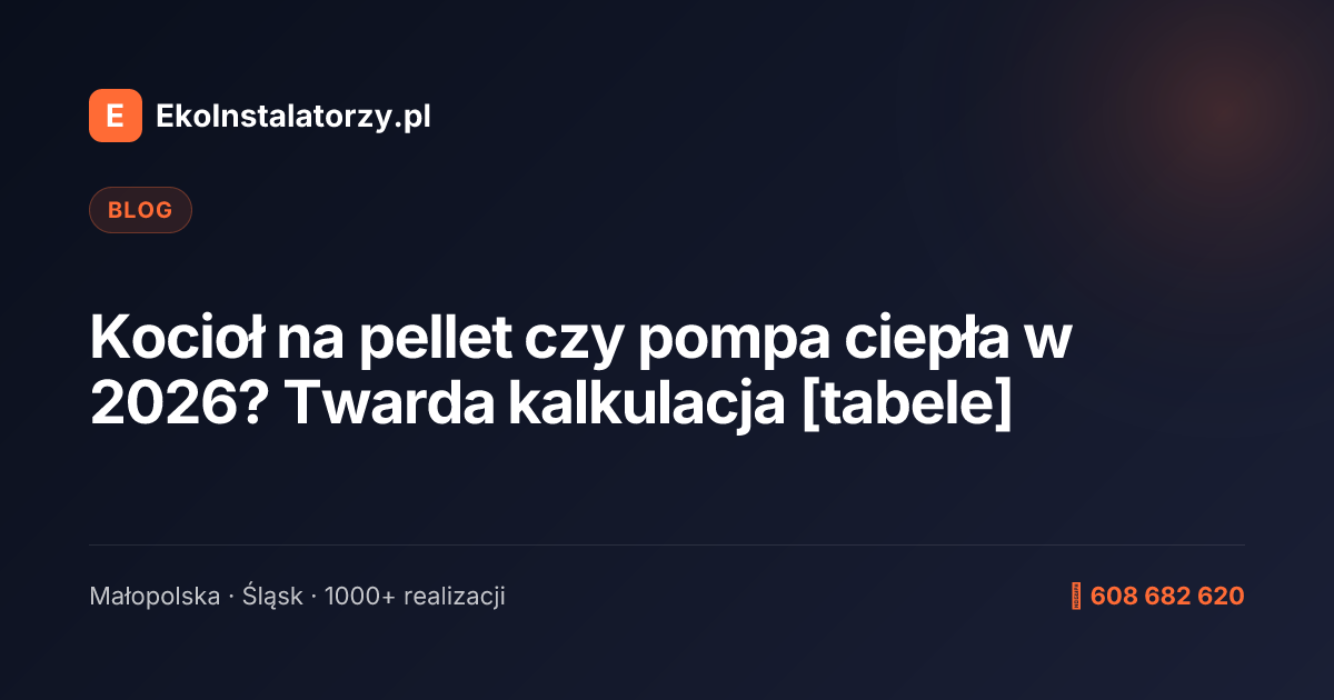 Kocioł na pellet czy pompa ciepła w 2026? Twarda kalkulacja [tabele]
