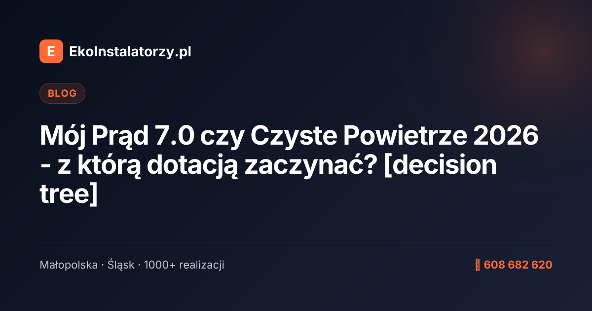 Mój Prąd 7.0 czy Czyste Powietrze 2026 - z którą dotacją zaczynać? [decision tree]
