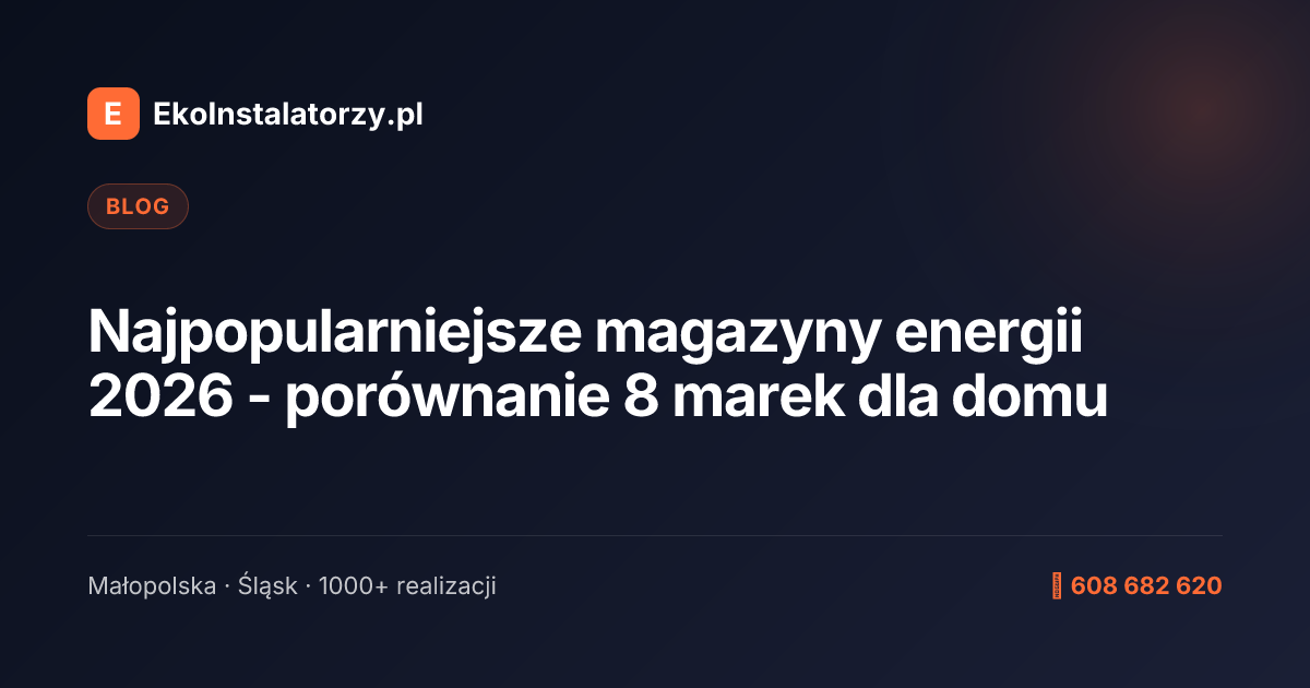 Najpopularniejsze magazyny energii 2026 - porównanie 8 marek dla domu