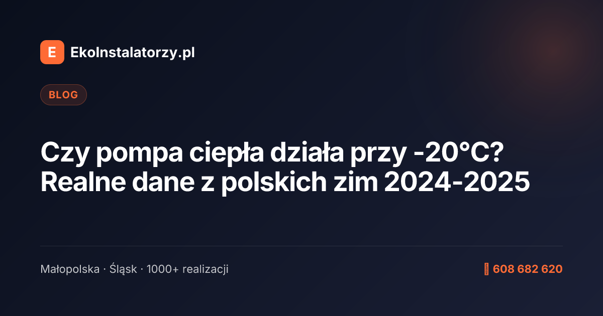 Czy pompa ciepła działa przy -20°C? Realne dane z polskich zim 2024-2025