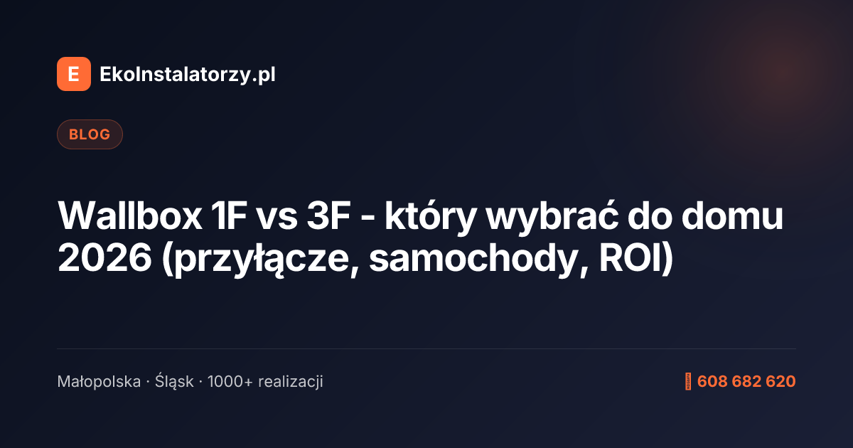 Wallbox 1F vs 3F - który wybrać do domu 2026 (przyłącze, samochody, ROI)